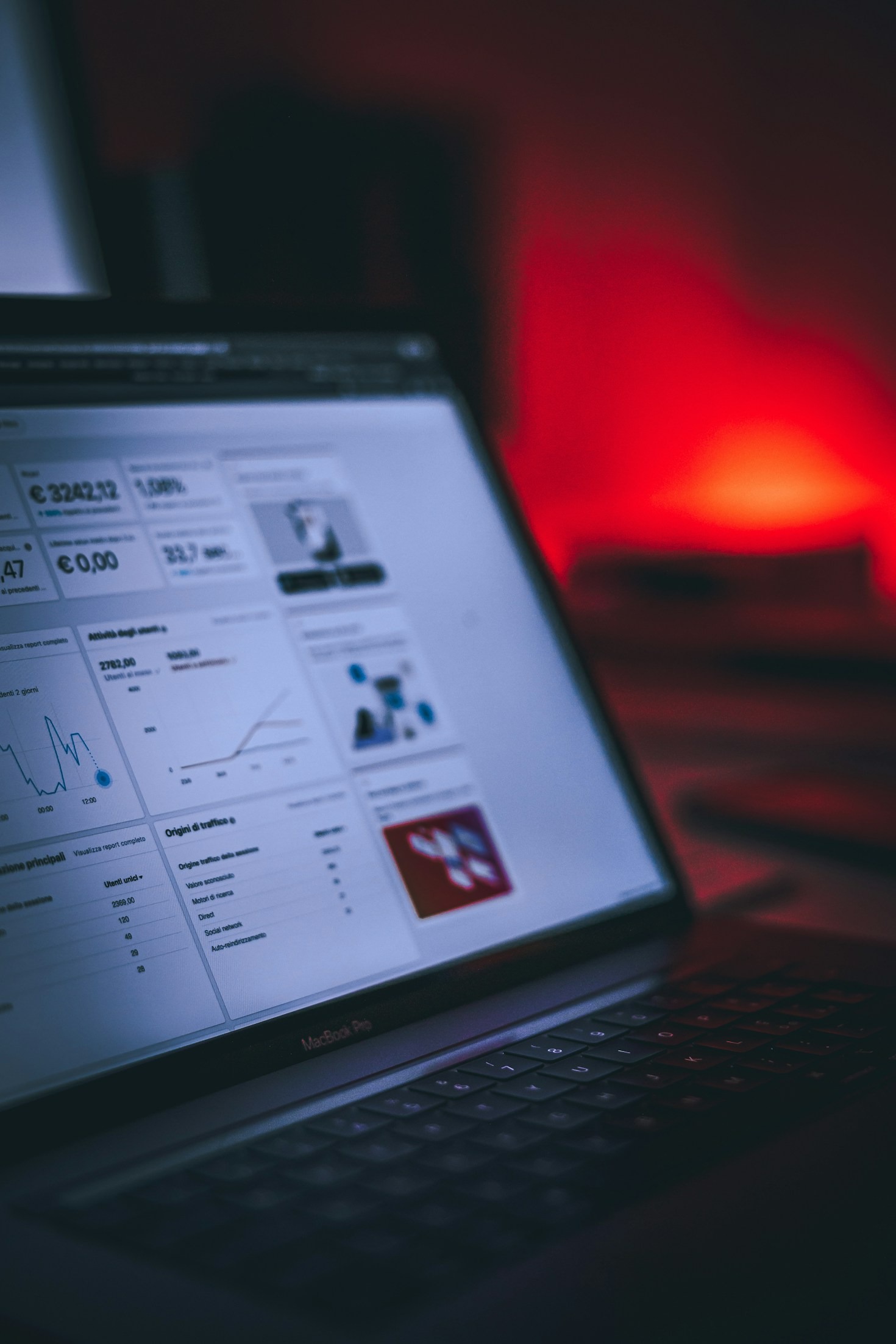 Tendencias en marketing digital para redes sociales